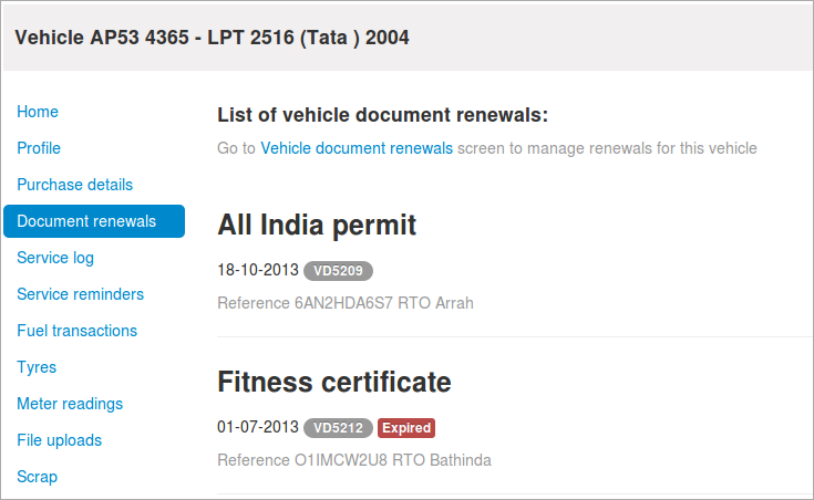 List of documents